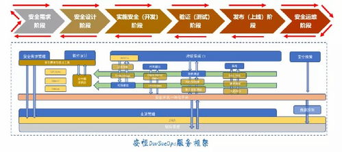 2020年CIO智選系列大獎揭曉 卓越信息咨詢服務引領行業創新
